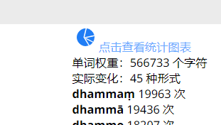 单词分析